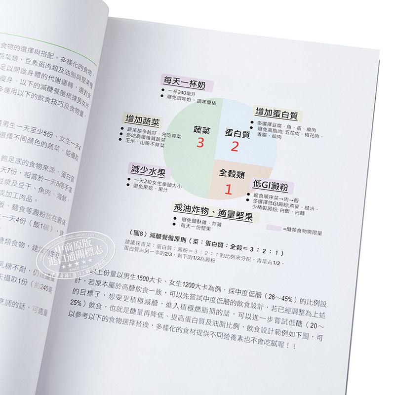 现货 营养师的减醣快瘦厨房 控醣稳糖 代谢好好 吃好吃满还能狂瘦的终极饮食计画 港台原版 杨斯涵 晨星