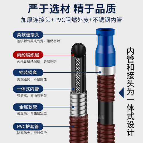 煤气管软管中高压金属燃气管天然气液化气燃气灶煤气罐爆防连接管 - 图2