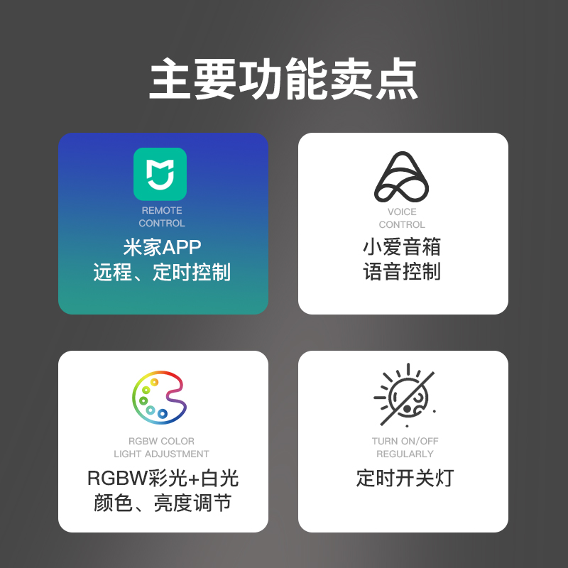 智能灯泡已接入米家APP小夜灯床头灯暖光彩光远程控制语音室内 - 图0
