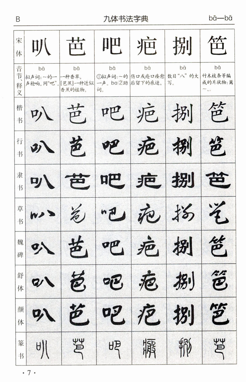 九体书法字典（珍藏版）含隶行草篆宋体书体颜体魏碑多体书法字典中国书法大全九体书法实用字典-图2