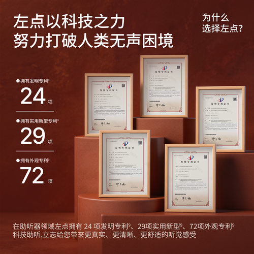 顺丰速发】zdeer左点骨传导助听器老年人专用正品耳聋耳背年轻人 - 图2