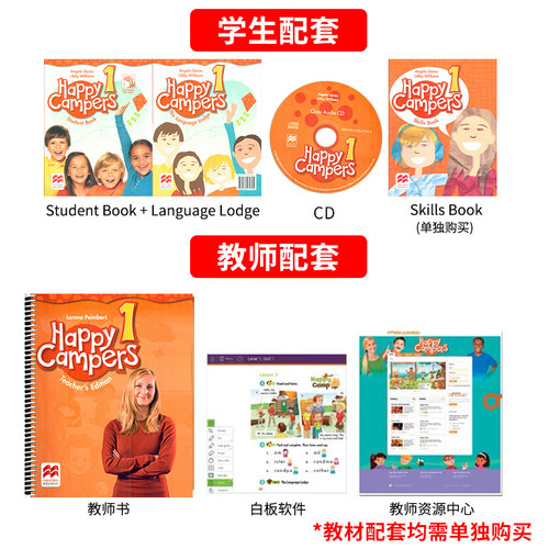 现货包邮英国原版进口麦克米伦Macmillan7-12岁少儿小学英语教材Happy campers 1-6级别 学生用书小学英语教材赠学习资源 在家自学 - 图3
