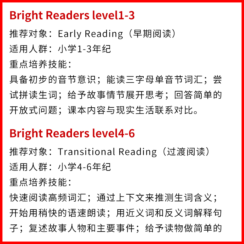 朗文培生6-12岁少儿英语分级阅读绘本bright readers 1-6级10册主题式经典故事情景学科分册读物big english 1年级小学课外阅读 - 图2