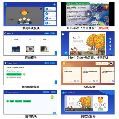 太空人点读onestoryaday幼儿小学初中版英文原版进口童书one story a day一天一个英文故事幼少儿英语启蒙绘本小学英语课外阅读-图3