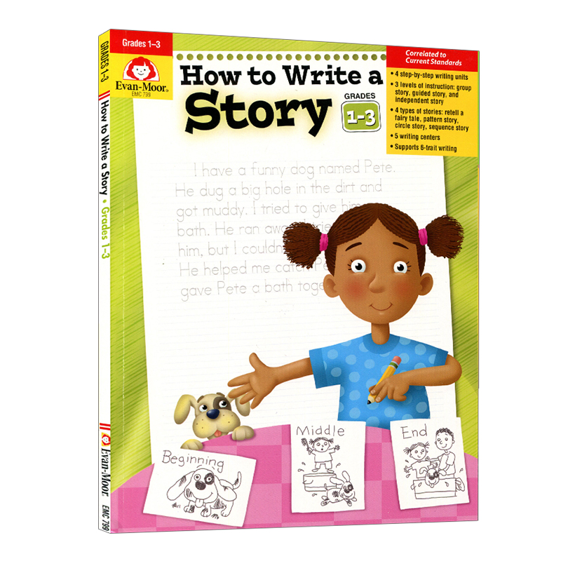 进口原版Evan-Moor How to Write a Story Grades 1 2 3 如何写故事 一至三年级 美国加州教辅6-8岁小学教材 - 图0