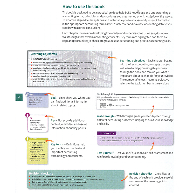 正版现货包邮英国剑桥大学出版社Cambridge IGCSE ® and O Level Accounting Coursebook 原版第二版会计学生用书剑桥成人 高教书 - 图2