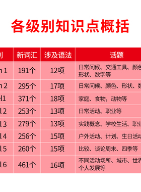 letsgo教材第五版现货牛津