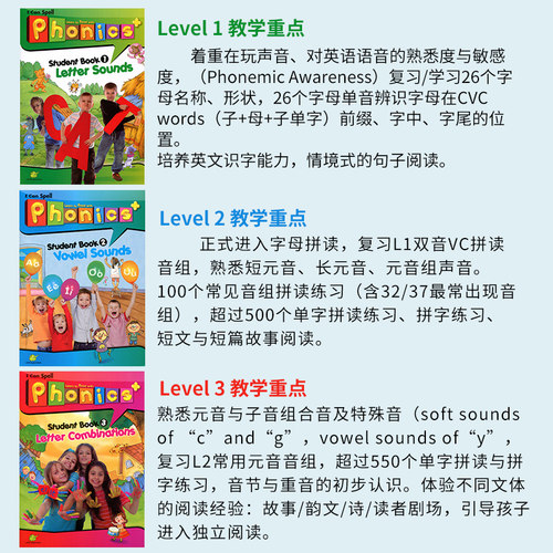 太空人点读版原装进口幼儿英语启蒙自然拼读教材新版 super phonics+1/2/3级别入门英语字母拼写发音英语口音phonics自然拼读教材-图1