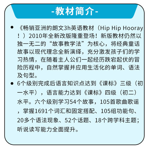 原版进口朗文培生3H少儿英语教材 Hip Hip Hooray 1 2 3 4 5 6级别在家自学小学生英语书教学美式发音听说读写hiphiphooray教材 - 图3