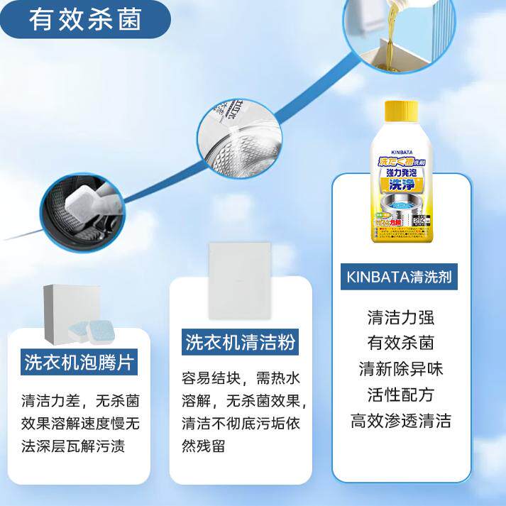 kinbata洗衣机清洗剂强力除垢清洁杀菌全自动污渍神器日本