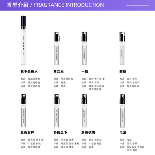【自营】配佩枪朱丽叶灵魂千面7+1套装香水小样试用套盒法国 - 图1