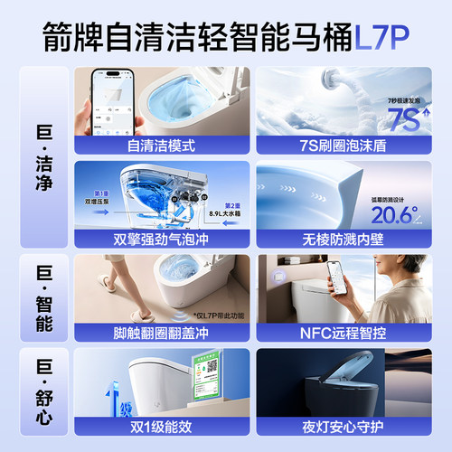 【2026年新款】箭牌官方旗舰双泵大冲力自清洁泡沫盾轻智能马桶 - 图1