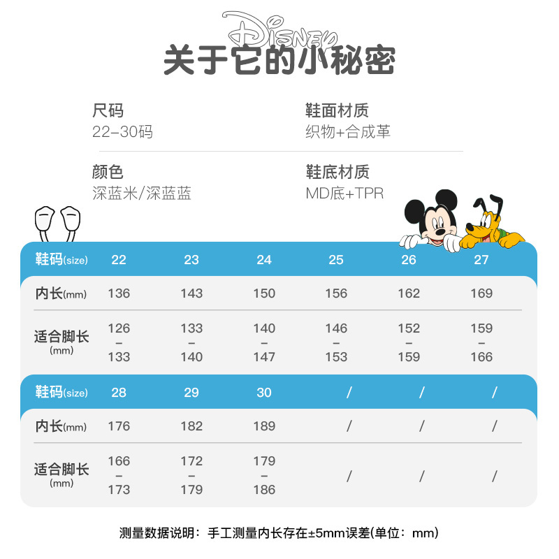 disney迪士尼童鞋男童凉鞋2024新款小童网面运动凉鞋包头机能鞋子-图2