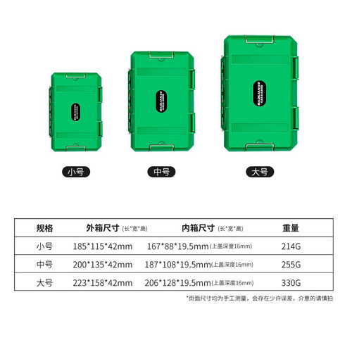 保联密封防水零件配件工具收纳盒小号小型精密仪器设备安全防护箱 - 图2