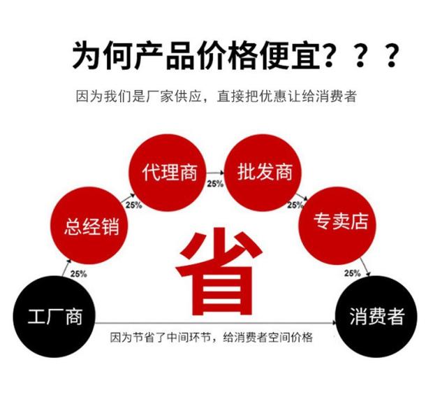 骨科低温热塑板专用魔术贴尼龙搭扣勾面毛面带背胶包边条支具辅料 - 图2