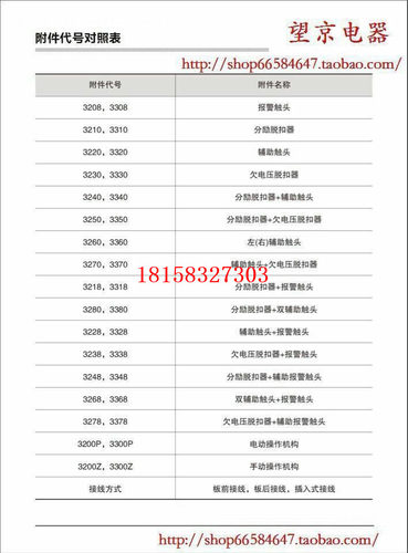 NM1  TGM1/CM1/CDM1/RDM1-63/100/250/400/630分励脱扣器辅助触点 - 图3