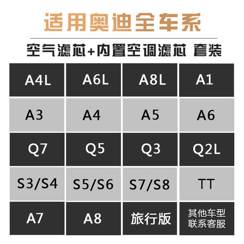 适配奥迪A4L空调滤芯A6L原装A1A3Q3A5Q5A6Q7A7A8原厂空气滤清器格 - 图1