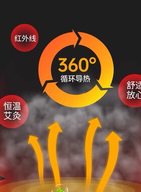 妇科坐熏仪器家用宫寒臀部会阴坐灸仪产后修复妇科美容坐浴熏蒸仪