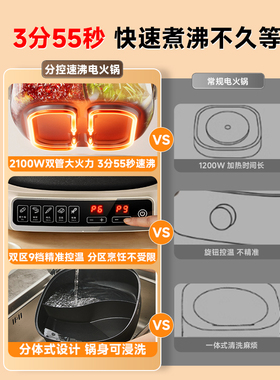 小熊电火锅鸳鸯锅独立控温