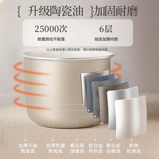 Little Bear Mini Rice Cooker Multi-function Rice Cooker Small