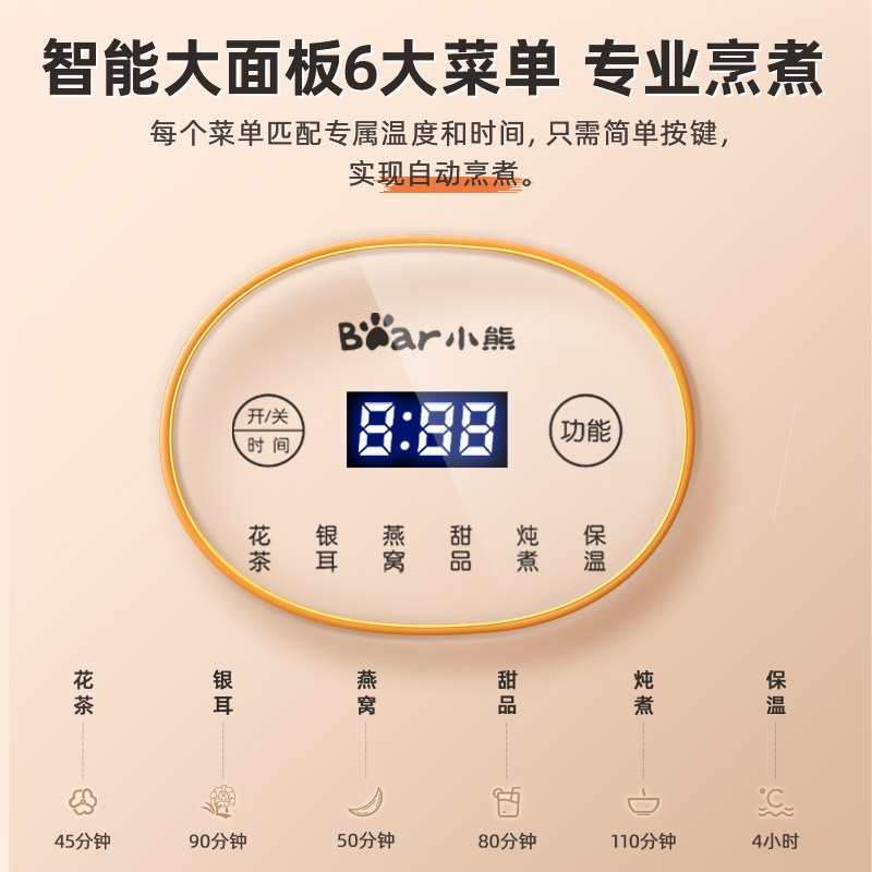 图 2