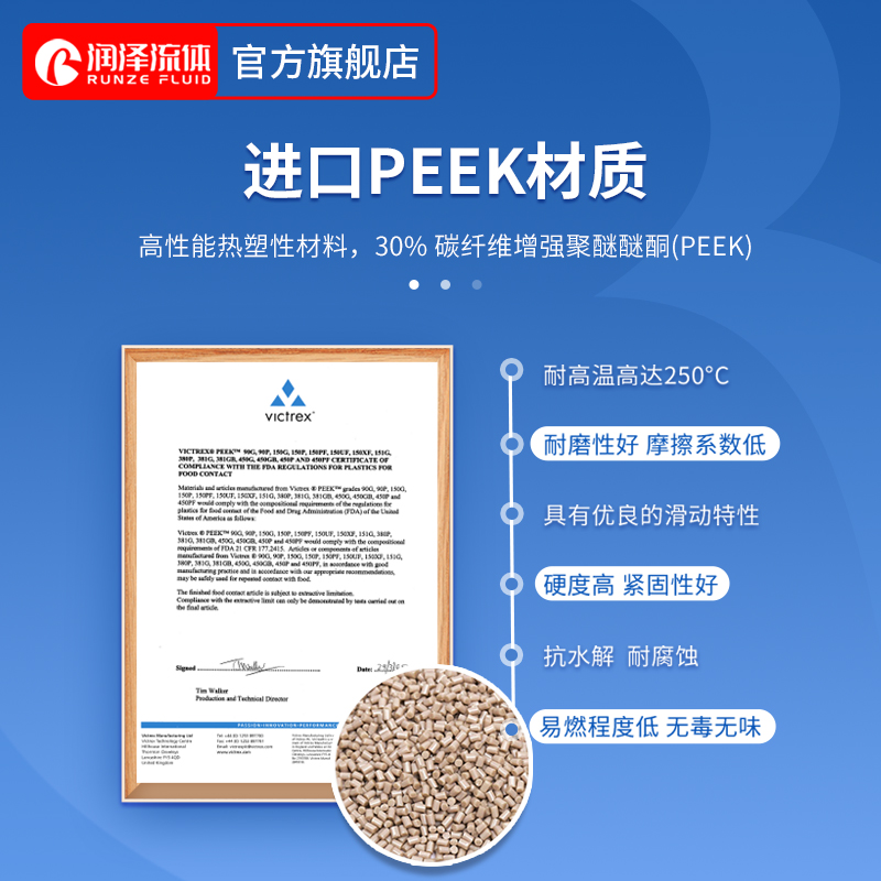 润泽流体PEEK鲁尔接头 10-32unf对接鲁尔接头 1/4-28螺纹peek接头-图1