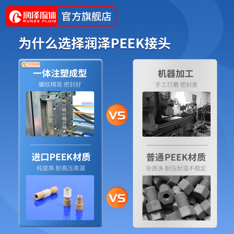 润泽流体PEEK鲁尔接头 10-32unf对接鲁尔接头 1/4-28螺纹peek接头-图2