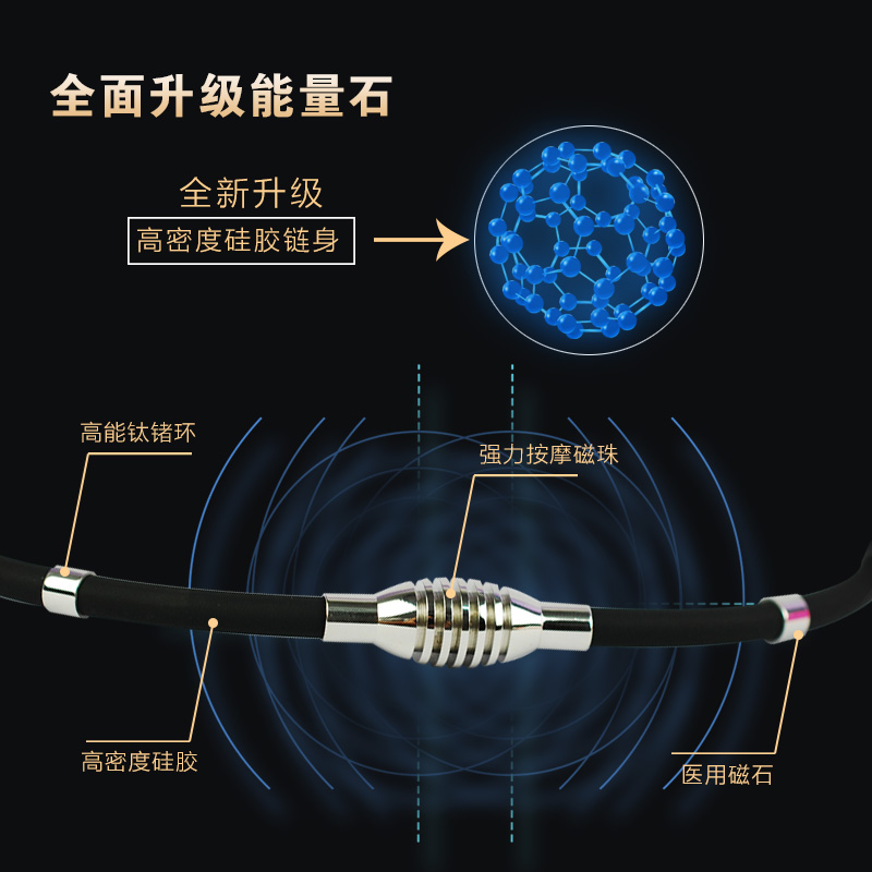 正品磁疗项链颈椎钛项圈男女抗疲劳防辐射运动钛项链能量钛圈送人-图1