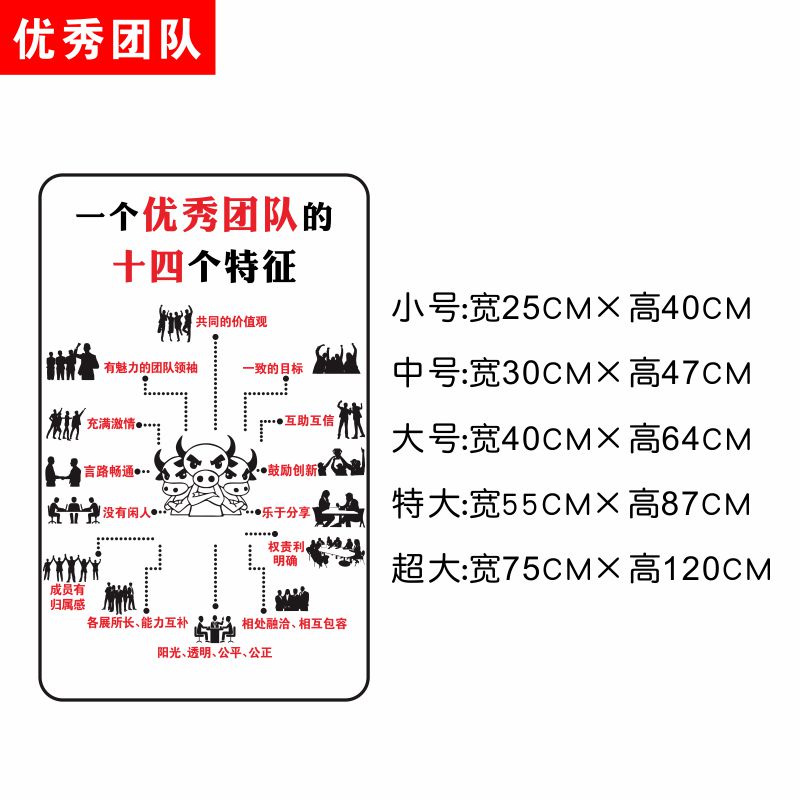 优秀团队的十四个特征办公室公司励志墙贴纸画激励文字标语背景墙