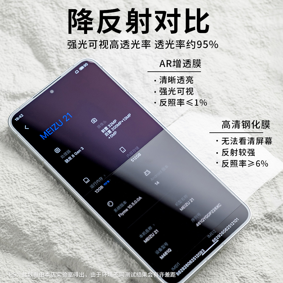 PFT数码适用魅族21AR增亮膜魅族20pro ar降反射膜 21pro菲林膜 防反光 全覆盖20手机膜保护膜 - 图3