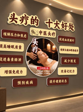 【头疗店装饰画】中医养生馆布置