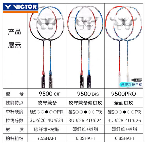 victor威克多胜利羽毛球拍正品全碳素纤维单拍挑战者CHA9500PRO - 图1