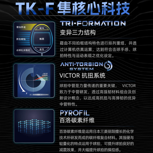 正品victor胜利羽毛球拍小隼威克多进攻黑金小隼突击猎鹰HAWK PRO - 图0
