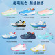 VICTOR children's badminton shoes Victor boys and girls sports shoes lightweight non-slip shock absorption A170IIJR