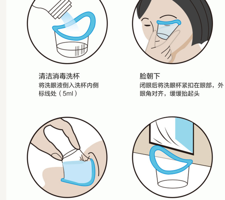  康立特医疗器械皮肤消毒护理（消）
