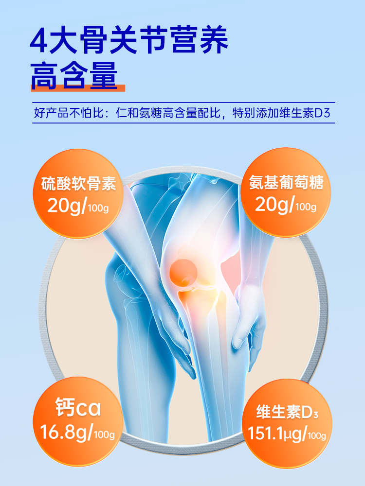 2送1仁和利节牌盐酸氨基40粒氨糖 康立特医疗器械氨糖软骨素/骨胶原