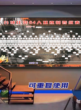 8人16人32人64人黑8双败制单败制台球比赛晋级表比赛规则装饰画