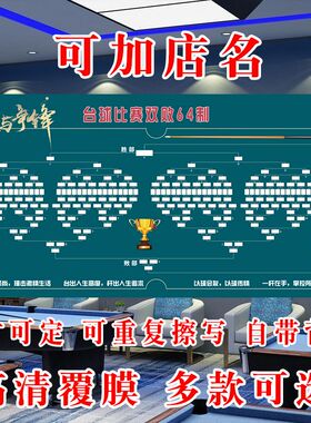 20人40人16人32人双败小铁杯单败制台球比赛晋级规则表贴画对阵表