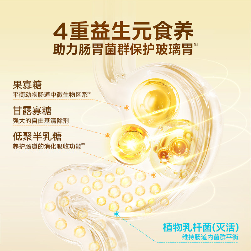 35天改善口气猫粮鲜肉冻干益生元通用鱼油美毛力狼官方正品猫咪粮,淘宝优惠券,粉丝福利购,淘宝优惠卷