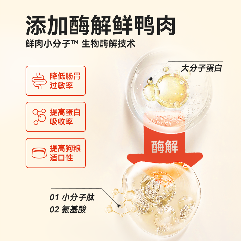  力狼犬主粮