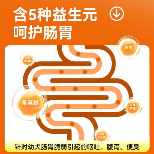 力狼狗粮1-6月幼犬专用泰迪金毛拉布拉多柯基比熊奶糕通用型3斤装 - 图3