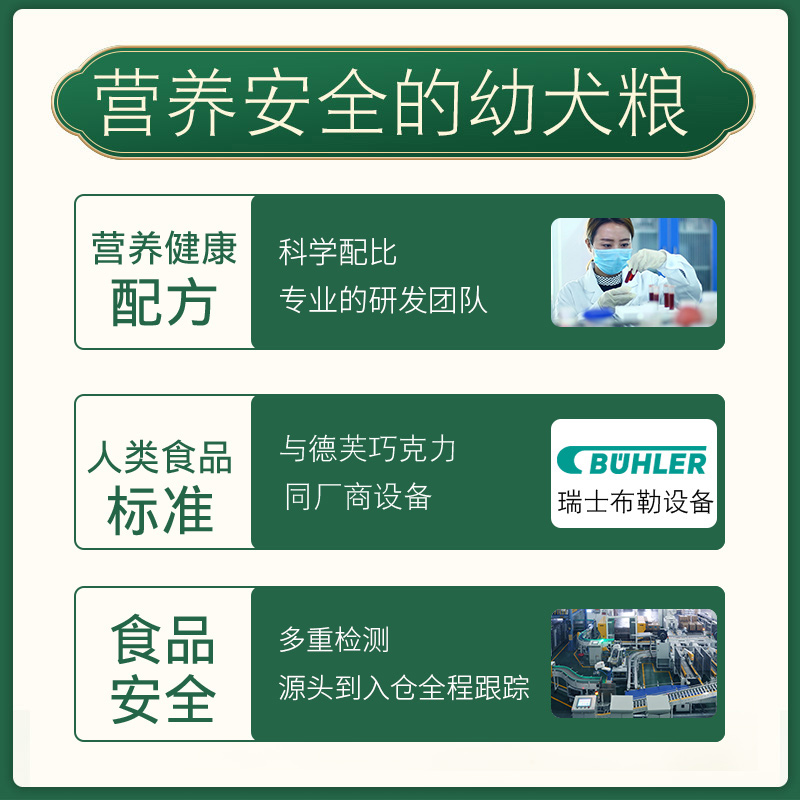 力狼狗粮幼犬15kg孕犬哺乳犬通用型哈士奇金毛萨摩耶中大型犬主粮-图2