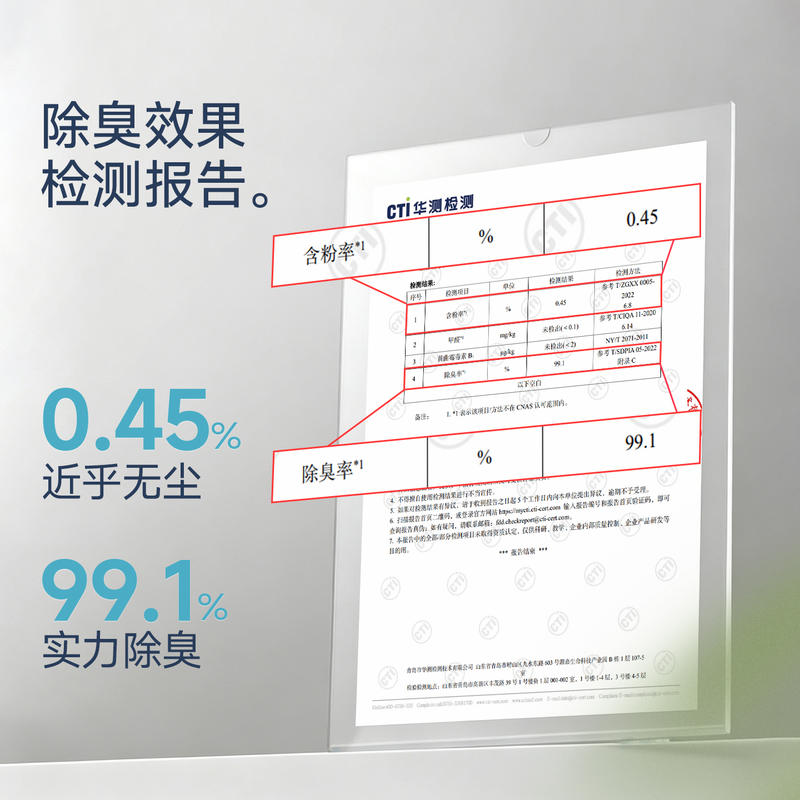 商品缩略图 5