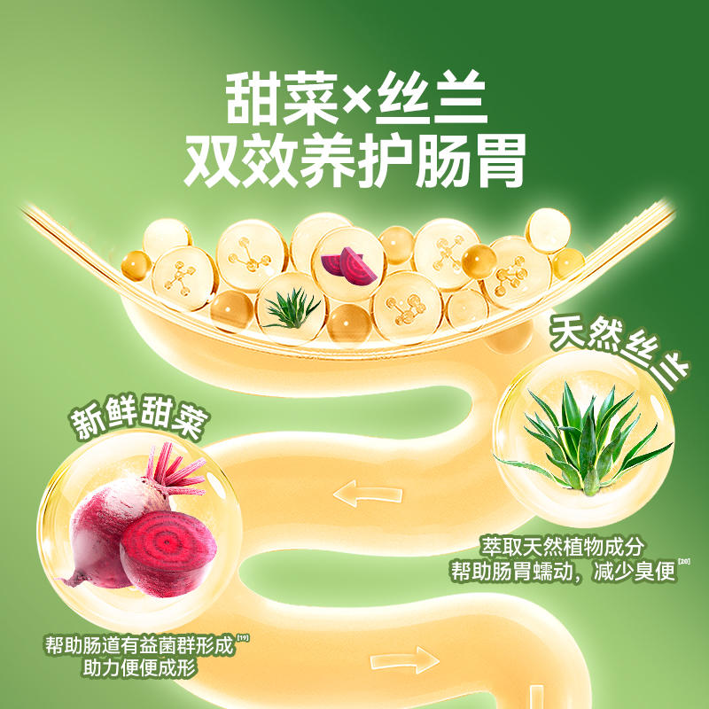 商品缩略图 2