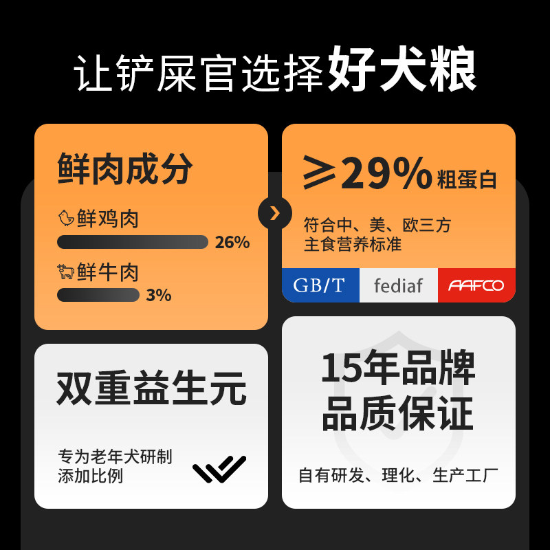 力狼狗粮狗粮高龄泰迪金毛哈士奇 力狼犬主粮
