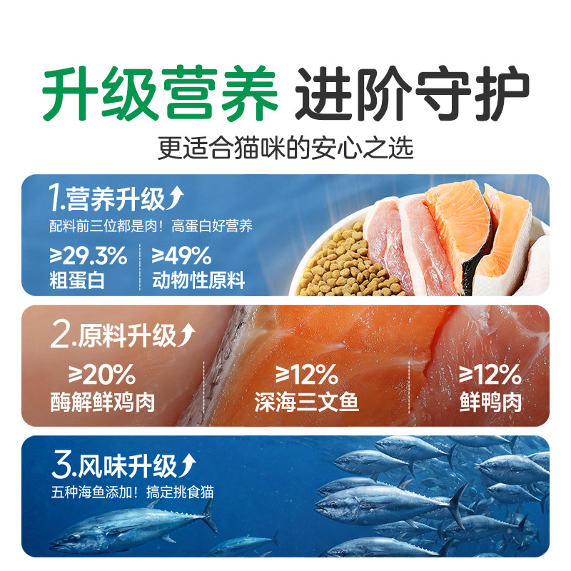 力狼全新一代猫粮10kg公斤成猫幼猫美短英短蓝猫增肥营养20斤实惠