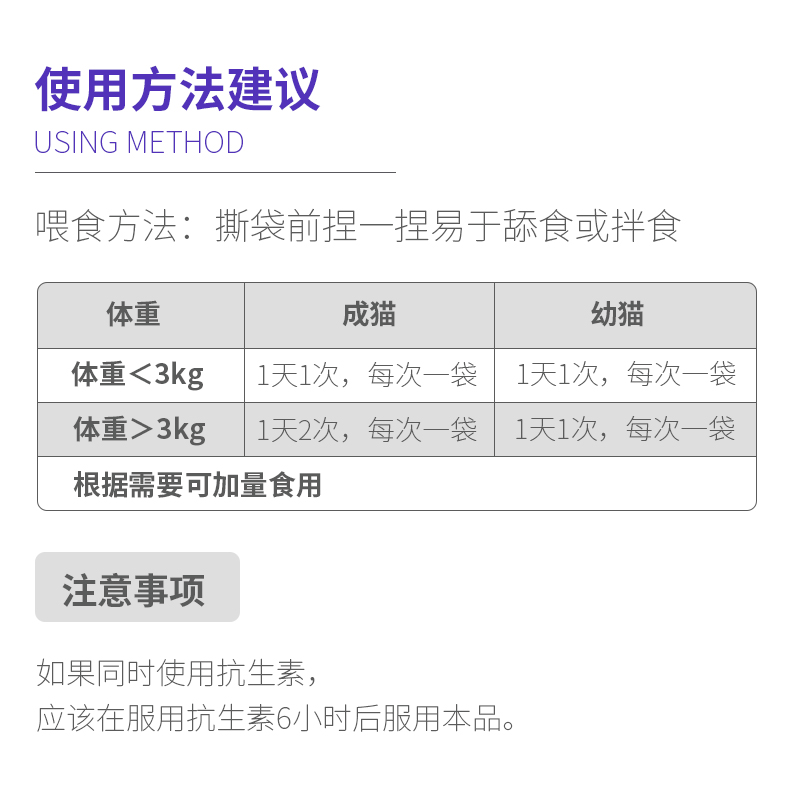 唯派特猫益生菌调理肠胃软便拉稀便秘腹泻布拉氏酵母宠物猫咪专用 - 图2