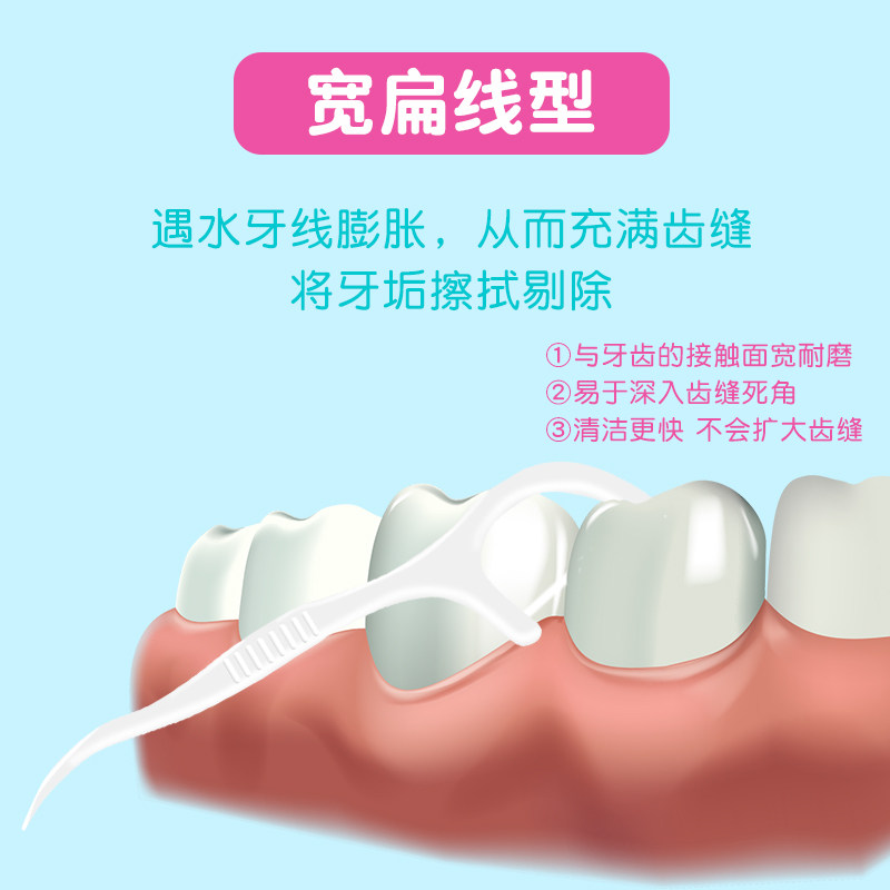  康林居家日用牙线/牙线棒