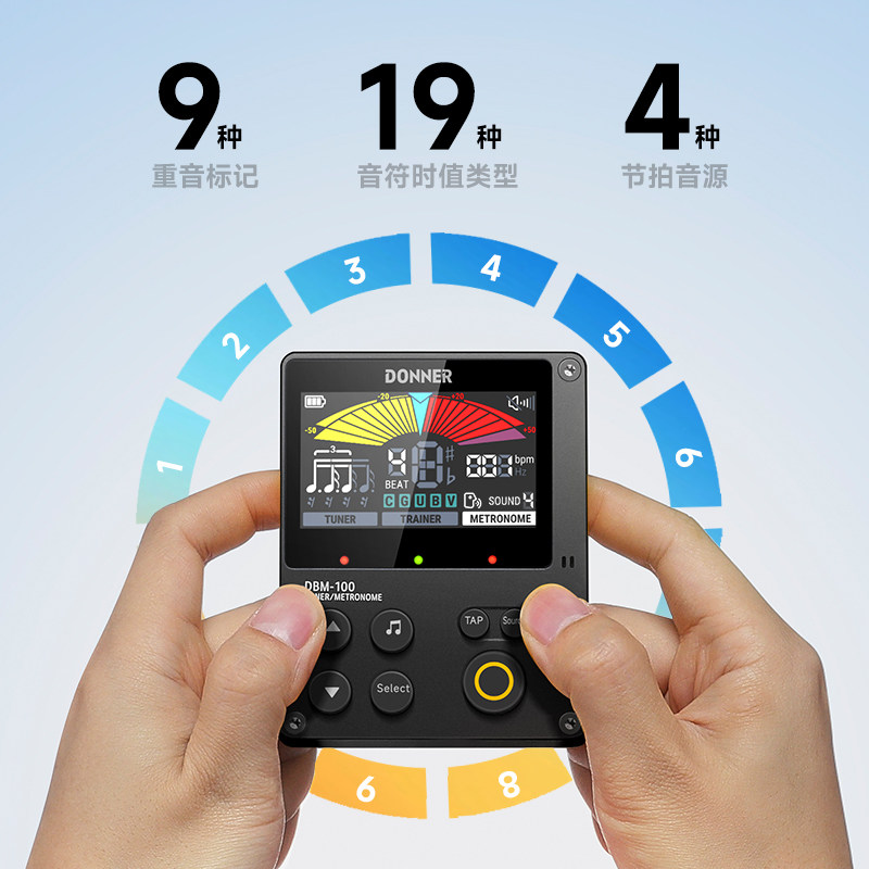 图3