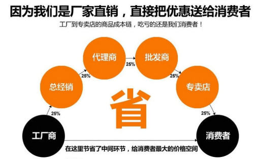 TFUN-061000 TFUN-062000 TFUN-063000全新原装台湾TAISEE温控器 - 图3